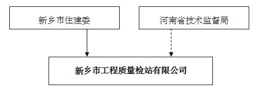 QQ截图20171228100449